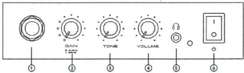 MAX GigKit Junior - AMPLIFIER - 1