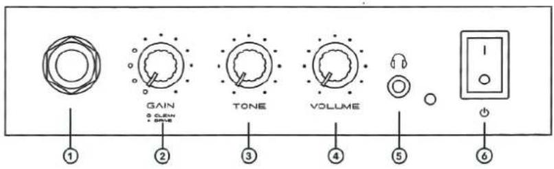 MAX GigKit Junior - AMPLIFIER - 1