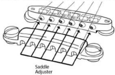 MAX GigKit Junior - AMPLIFICATEUR - 3