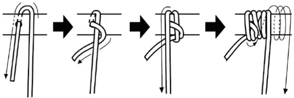 MAX GigKit Junior - CHANGE THE STRINGS - 1