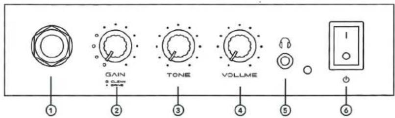 MAX GigKit Junior - AMPLIFICATEUR - 1