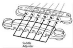 MAX GigKit Junior - STRING SETUP - 2