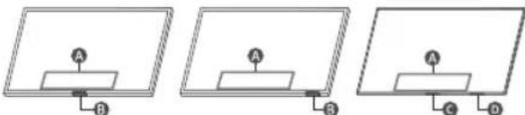 SAMSUNG QE75QN90FAT - Uso di Controller TV - 1