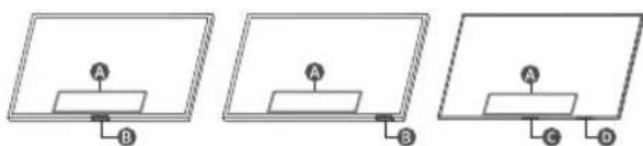 SAMSUNG QE75QN85FAU - Utilisation de contrôleur TV - 1