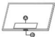 SAMSUNG QE75QN85FAU - Using the TV Controller - 1