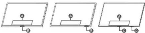 SAMSUNG QA75QN90FAK - Using the TV Controller - 1