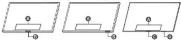SAMSUNG QA65LS03DAK - Uso del Controlador TV - 1