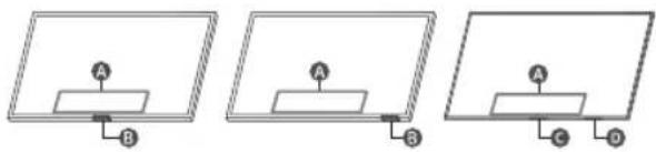 SAMSUNG QA65LS03DAK - Utilisation de contrôleur TV - 1