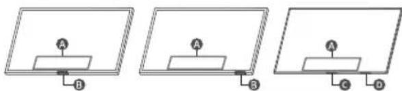 SAMSUNG QE85QN72FAT - Uso di Controller TV - 1