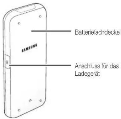 SAMSUNG UE46C9005ZW - Einlegen der Batterie - 3
