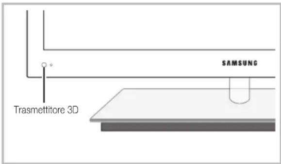 SAMSUNG UE46C9005ZW - 3D - 3