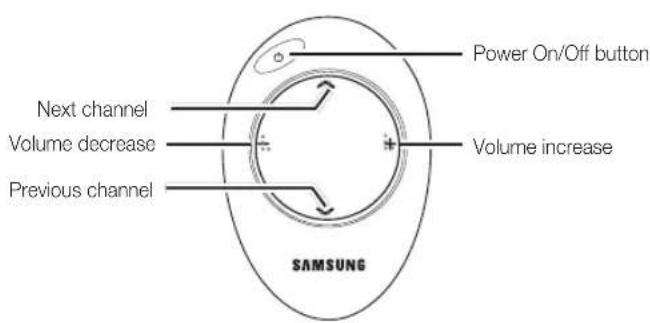 SAMSUNG UE46C9005ZW - Description - 1