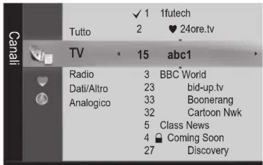SAMSUNG UE46C9005ZW - Gestione canali - 1