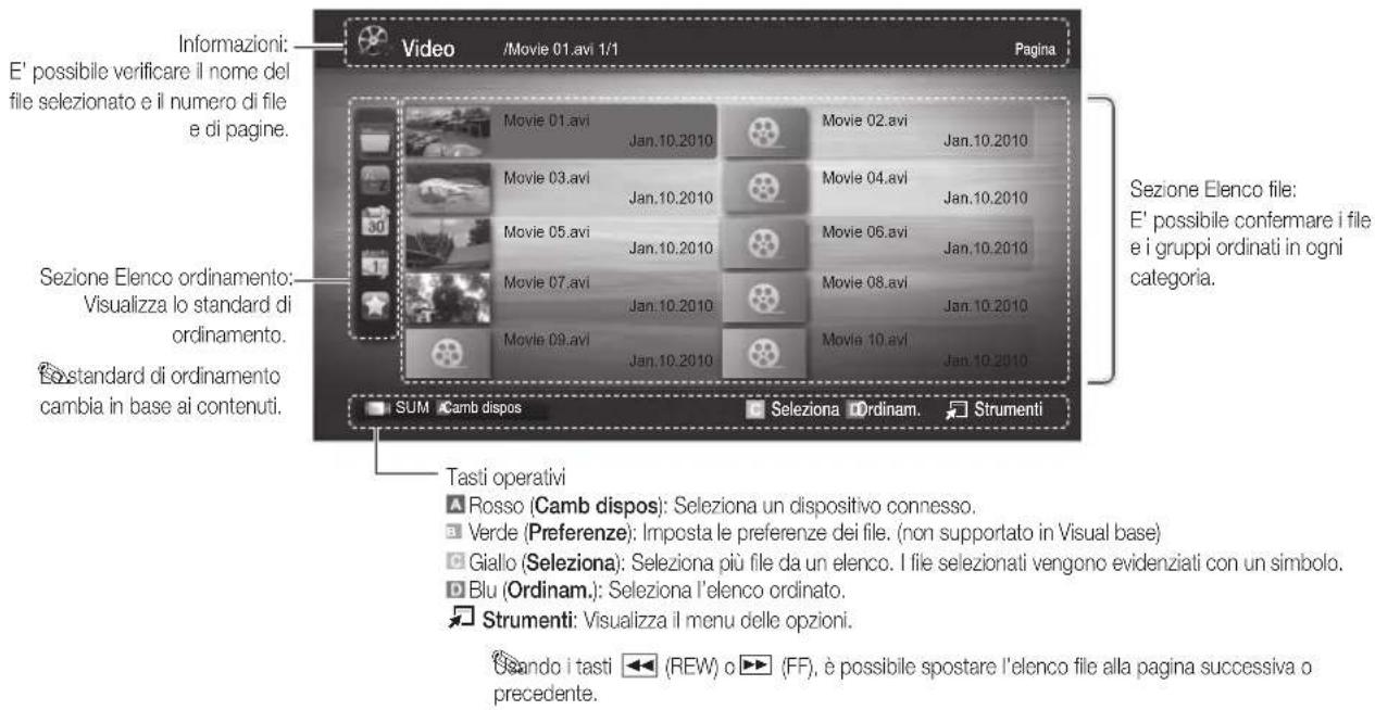 SAMSUNG UE46C9005ZW - Funzioni avanzate - 1