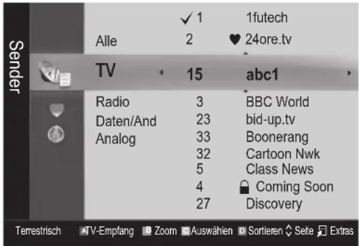 SAMSUNG UE46C9005ZW - Kanal-Manager - 1