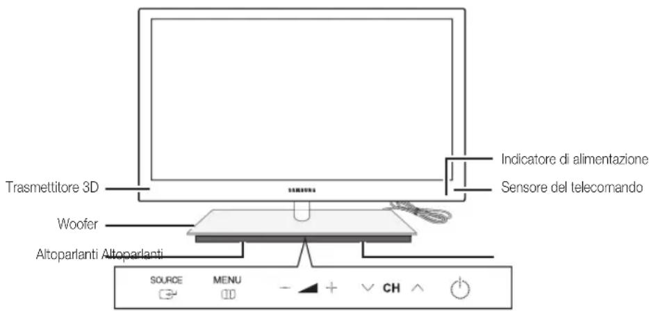 SAMSUNG UE46C9005ZW - Vista del Pannello di controllo - 1