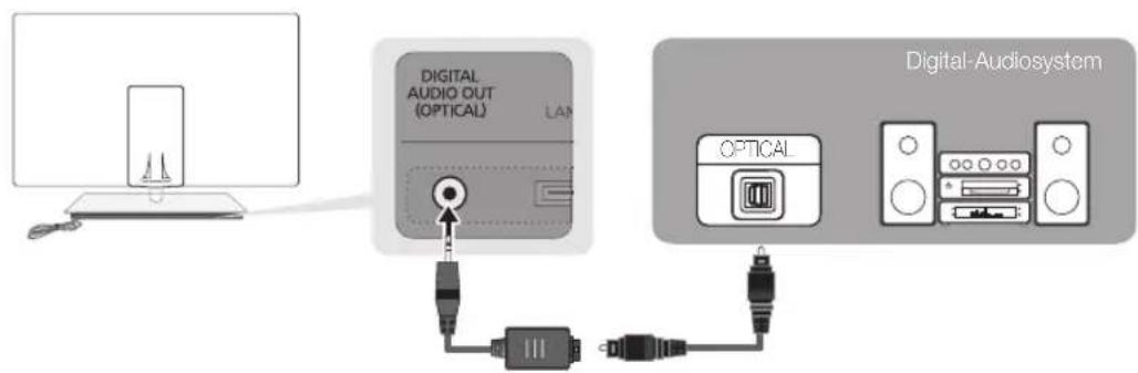 SAMSUNG UE46C9005ZW - Mit Hilfe des optischen Anschlusses (digital) - 1