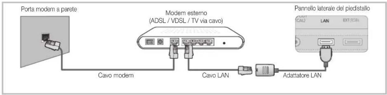 SAMSUNG UE46C9005ZW - Collegamento a una rete cablata - 1
