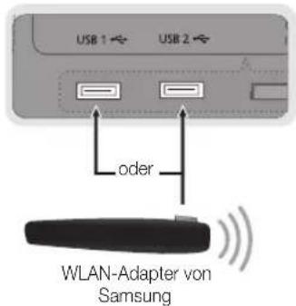 SAMSUNG UE46C9005ZW - Verbindung mit einem Drahtlosnetzwerk herstellen - 1