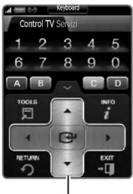 SAMSUNG UE46C9005ZW - 3 - 1
