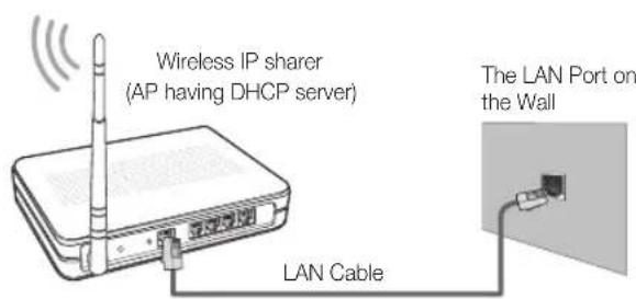 SAMSUNG UE46C9005ZW - Connecting to a Wireless Network - 2