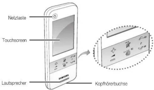 SAMSUNG UE46C9005ZW - Einlegen der Batterie - 2