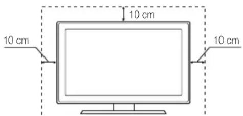 SAMSUNG UE46C9005ZW - Messa in sicurezza della posizione di installazione - 1