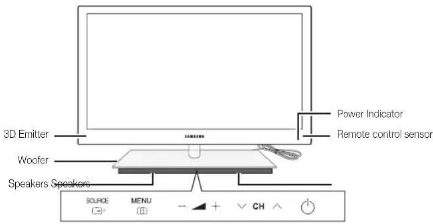 SAMSUNG UE46C9005ZW - Viewing the Control Panel - 1