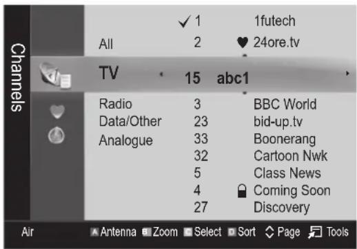 SAMSUNG UE46C9005ZW - Channel Manager - 1