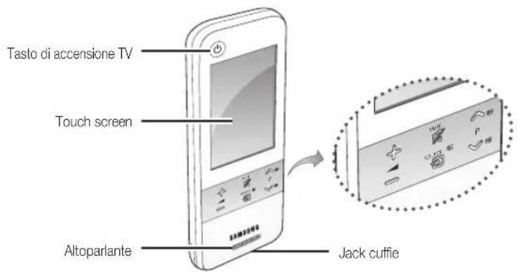 SAMSUNG UE46C9005ZW - Descrizione - 1
