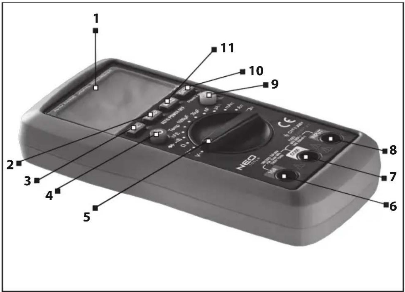 NEO tools 94-001 - 1