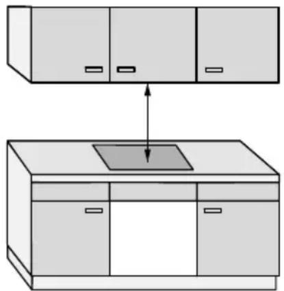 MIELE KMDA 7676-1 FL - Distance de sécurité au-dessus de la table de cuisson - 1