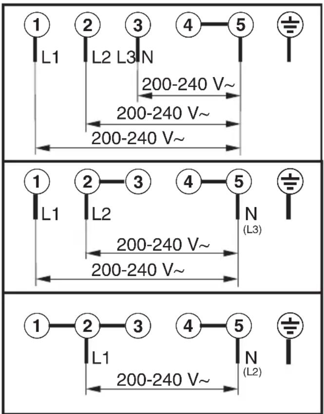 MIELE KMDA 7473-1 FL - Schéma électrique - 1