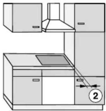 MIELE KMDA 7473-1 FL - Distance de sécurité derrière et sur le côté de la table de cuisson - 2