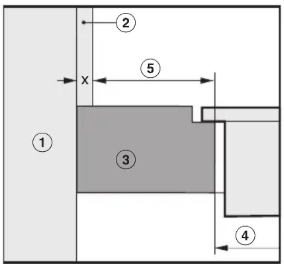 MIELE KMDA 7272-1 FR - Encastrement à fleur de plan Encastrement standard - 1