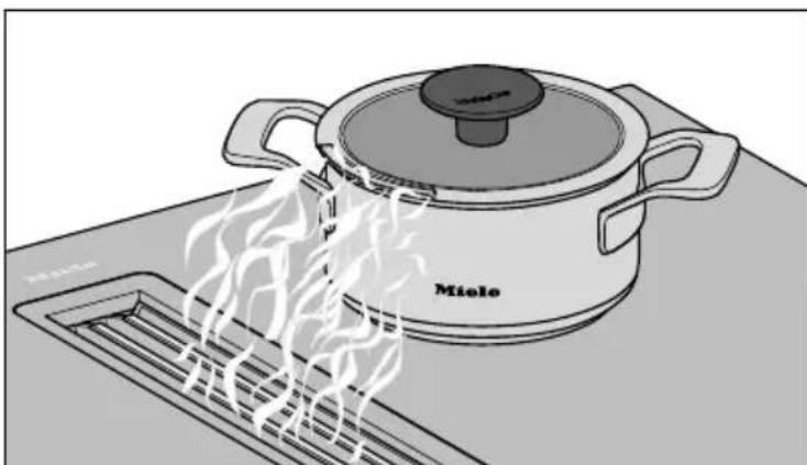 MIELE KMDA 7272-1 FR - Conseils pour l'évacuation de l'air - 1