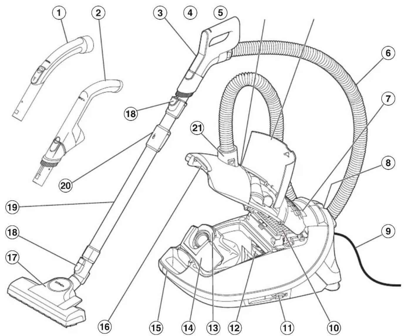 MIELE Guard M1 Parquet Flex - Disposing of your old appliance - 2