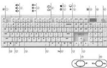 Cherry XTRFY MX 10.1 Wireless - EU-conformiteitsverklaring - 2