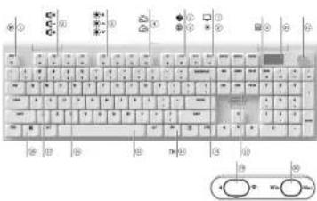 Cherry XTRFY MX 10.1 Wireless - EU prohlášení o shodě - 1