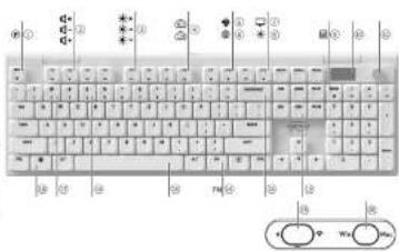 Cherry XTRFY MX 10.1 Wireless - UKCA - 1