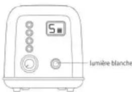 lumière blanche