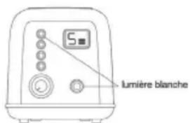 lumière blanche