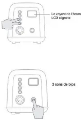 RIVIERA & BAR QGA358 - Astuces : - 1