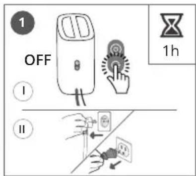 CALOR Ixeo QT1020 - Aufbewahrung / Opslag - 1