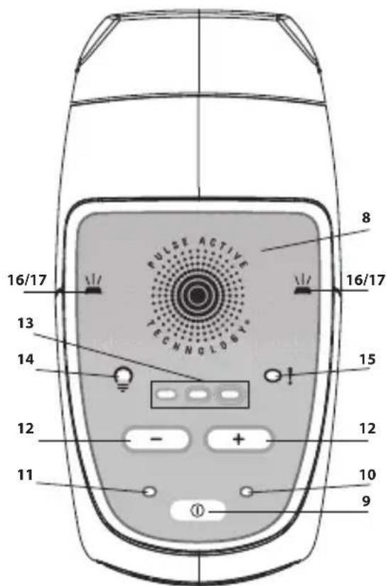 ROWENTA Derma Perfect EP9800 - IV- BESCHRIJVING VAN HET PRODUCT - 1