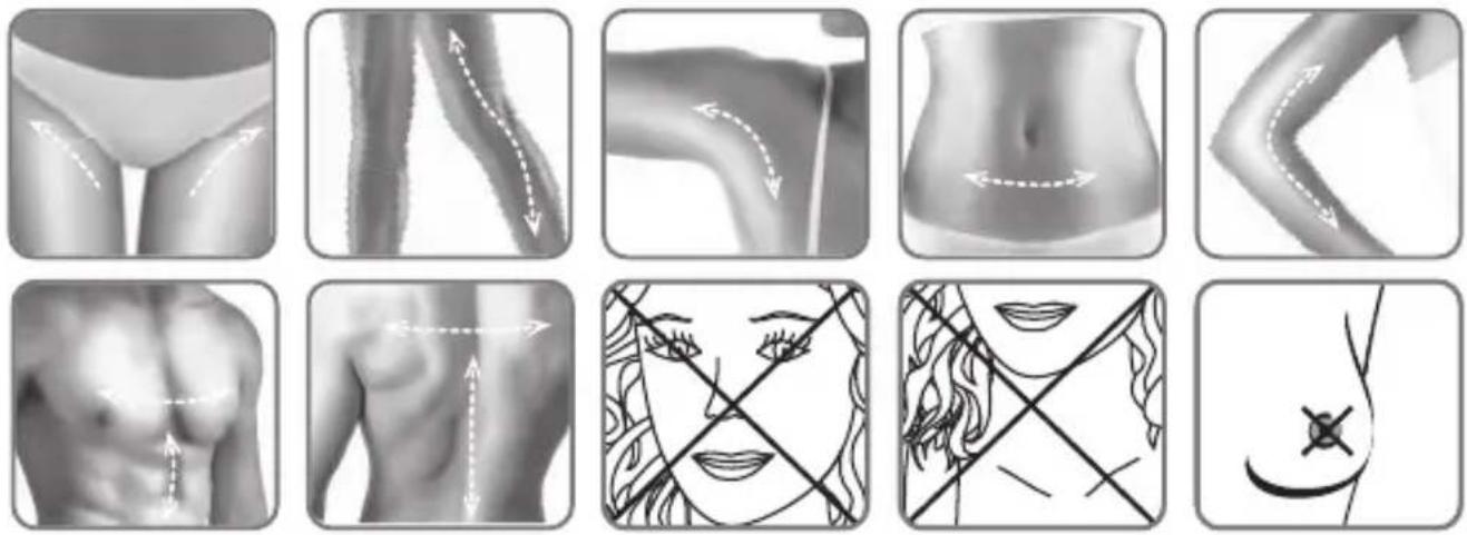 ROWENTA Derma Perfect EP9800 - - Areas of the body - 1