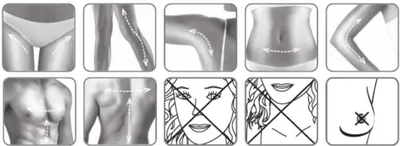 ROWENTA Derma Perfect EP9800 - - Περιοχές του σώματος - 1