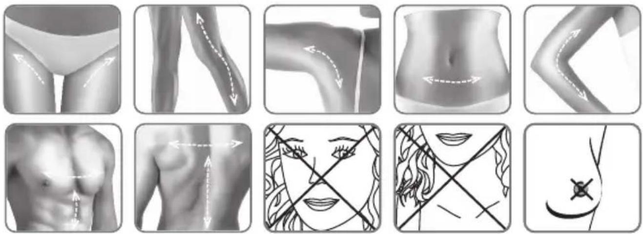 ROWENTA Derma Perfect EP9800 - - Zone del corpo - 1