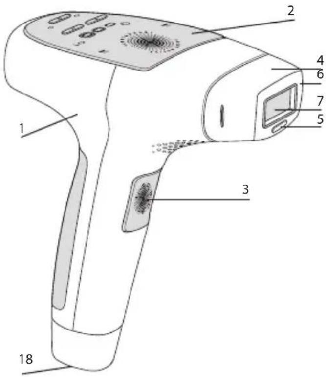 ROWENTA Derma Perfect EP9800 - Descrizione dell'apparecchio: - 1
