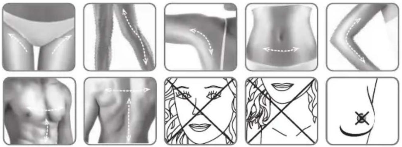 ROWENTA Derma Perfect EP9800 - - Zonas del cuerpo - 1